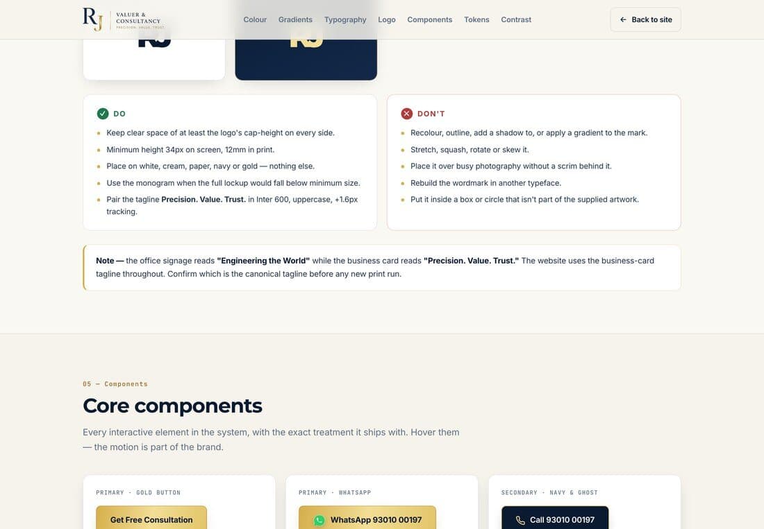 Brand guideline components and do/don't page