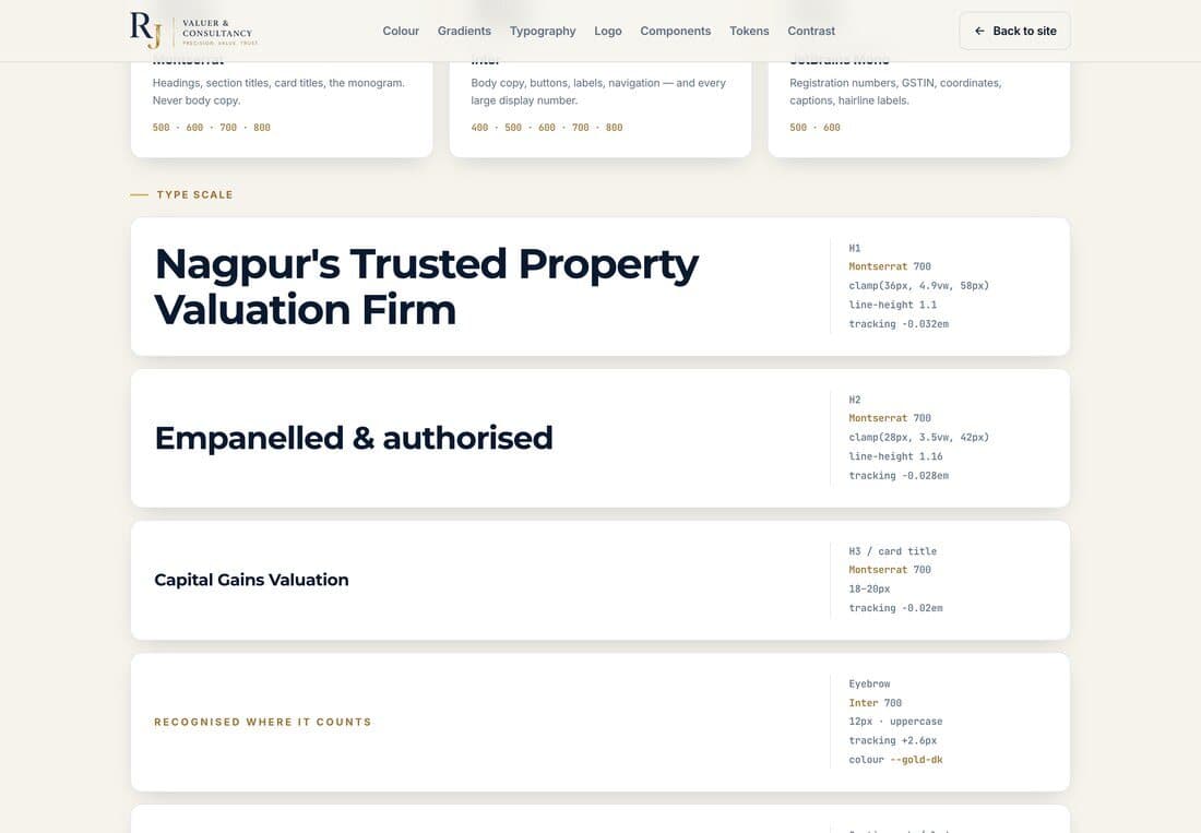 Brand guideline typography page